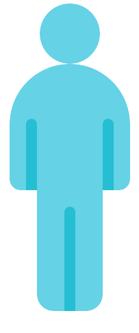 Male