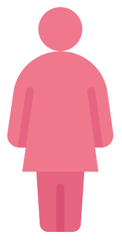 Female